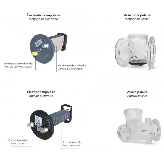 Électrode SEL  monopolaire Kawana compatible Stérilor - 5 plaques 60 m3